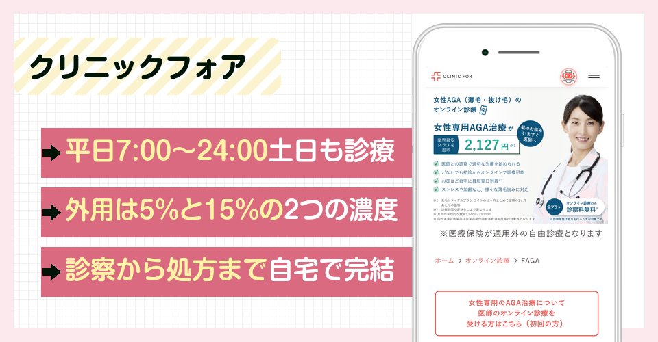 クリニックフォアの特徴まとめ