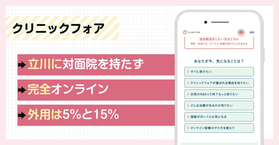 クリニックフォアの特徴まとめ