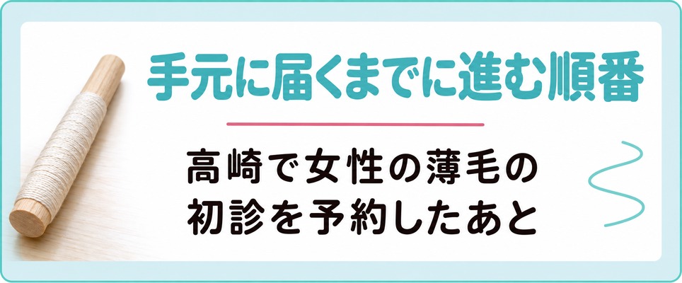高崎で女性の薄毛の初診を予約したあと薬が手元に届くまでに進む順番