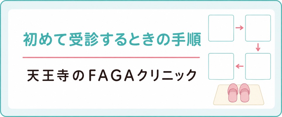 天王寺のFAGAクリニックを初めて受診するときの手順