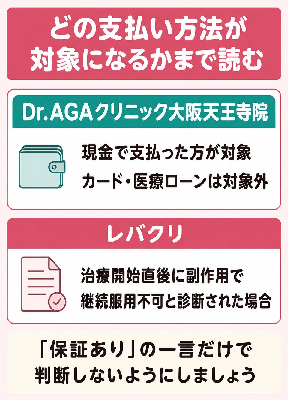 どの支払い方法が対象になるかまで読む