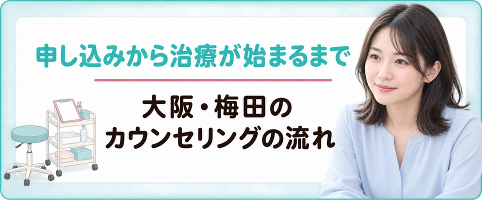 大阪・梅田でFAGAのカウンセリングを申し込んでから治療が始まるまでの流れ