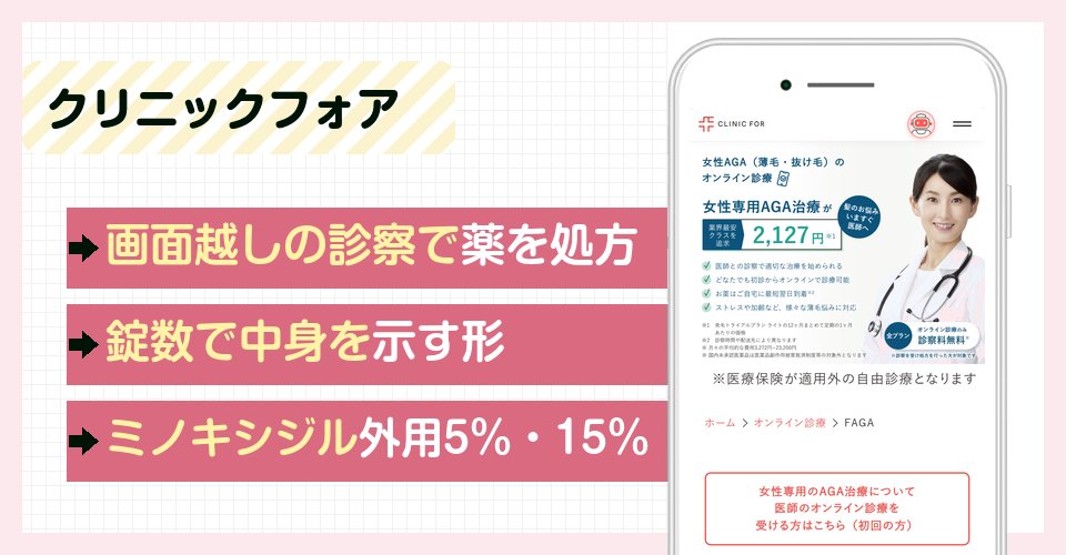クリニックフォアの特徴まとめ