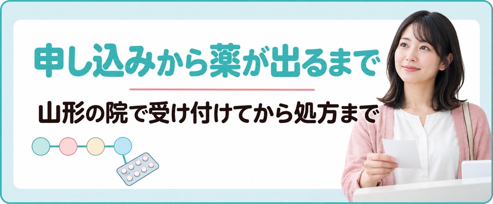 山形の院に電話やLINEで申し込んでから女性の薄毛の薬が出るまでにすること