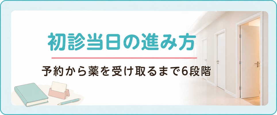 横浜で女性の薄毛治療(FAGA)を始める初診当日の進み方