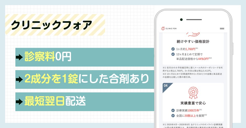 クリニックフォアの特徴まとめ