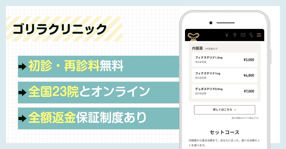ゴリラクリニックの特徴まとめ