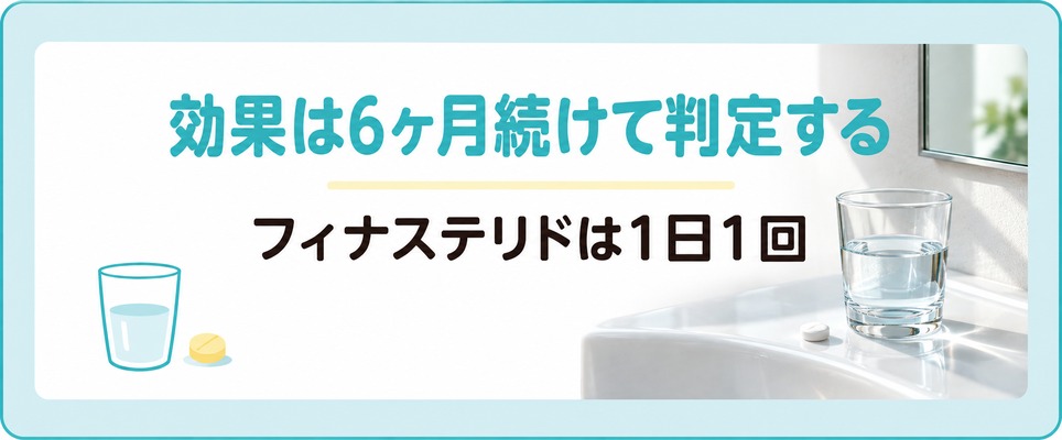 フィナステリドの効果を6ヶ月続けてから判定する章の扉