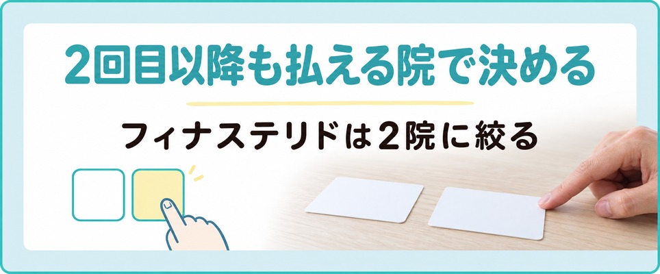 フィナステリド通販を2回目以降も払える院で決める章の扉