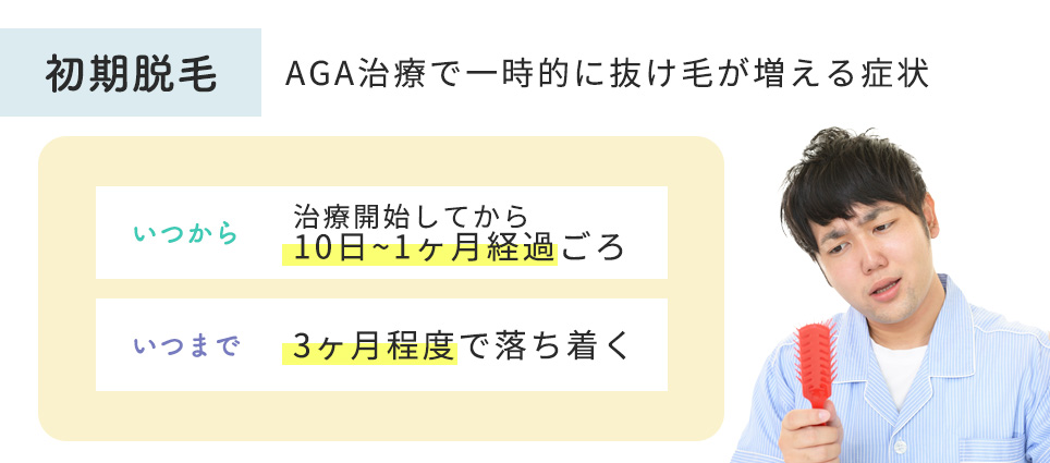 初期脱毛の特徴まとめ