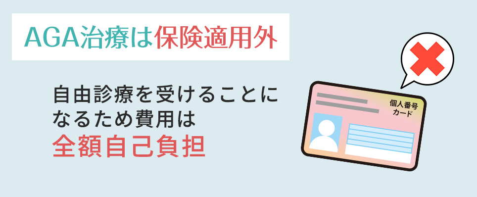 AGA治療は保険適用外