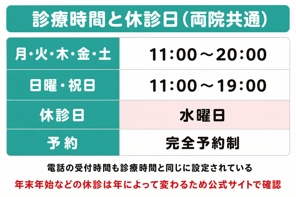銀クリの診療時間と休診日