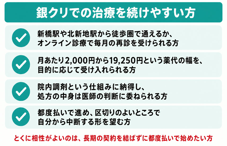 銀クリでの治療を続けやすい方の条件