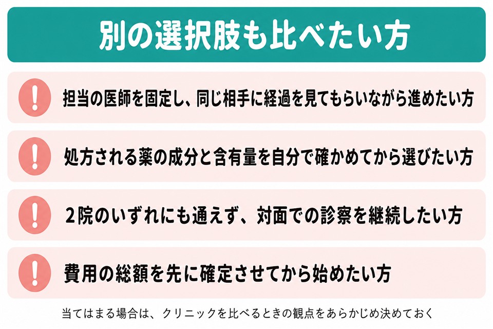 銀クリ以外の選択肢も比べたい方の条件