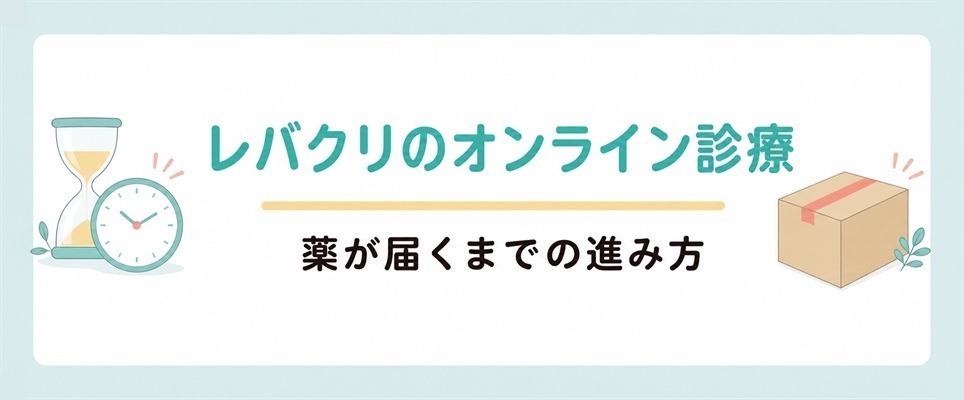 レバクリのオンライン診療で薬が届くまでの流れ