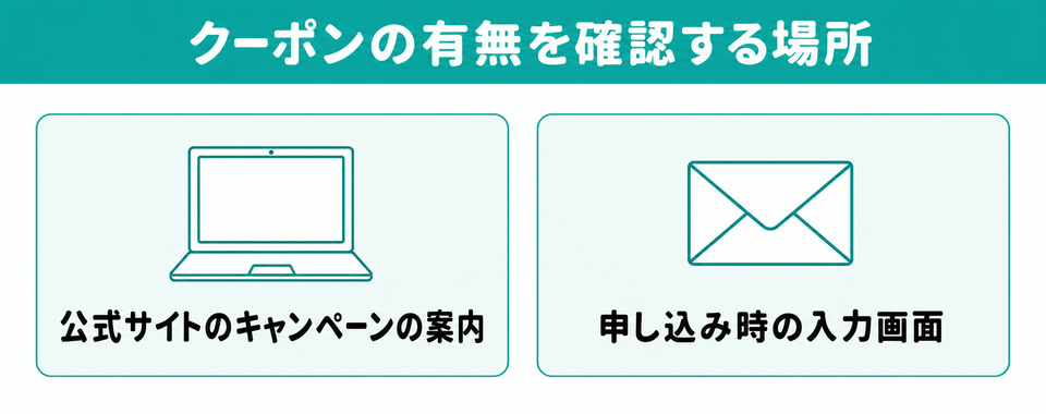 レバクリのクーポンを確認する場所