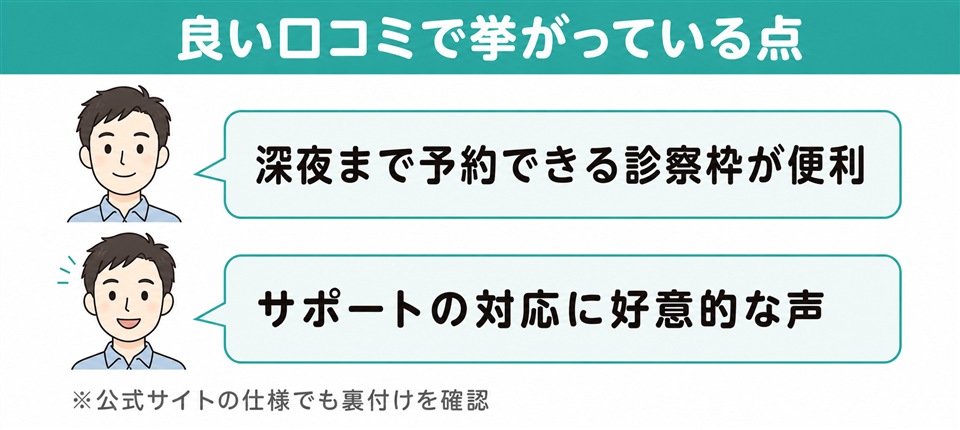 レバクリの良い口コミで挙がっている点