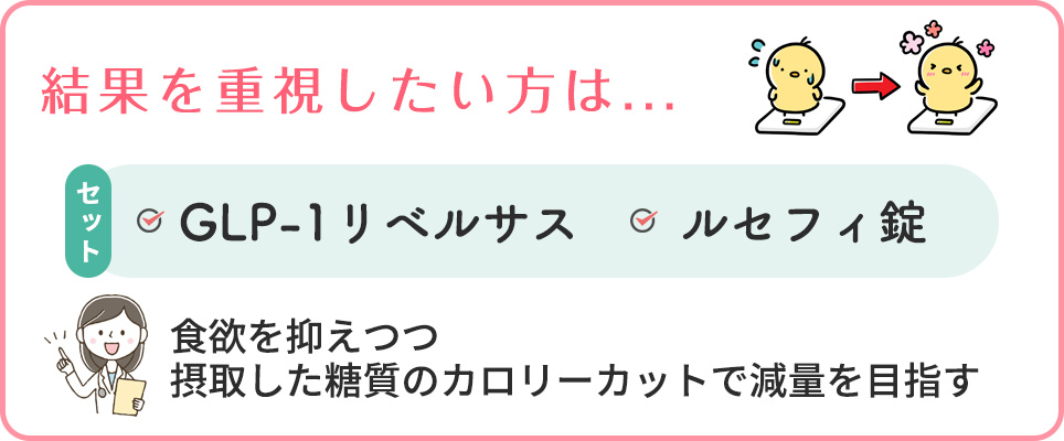 ダイエットの結果重視の方はリベルサスとルセフィ錠のセットがおすすめ