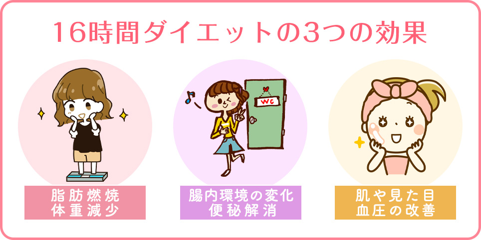 16時間断食の3つの効果