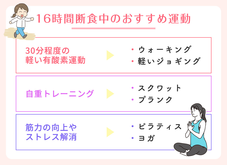 16時間断食におすすめ運動一覧