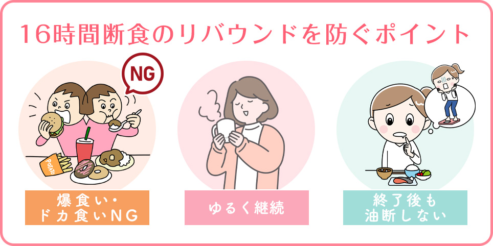 16時間断食のリバウンドを防ぐ3つのﾎﾟｲﾝﾄ