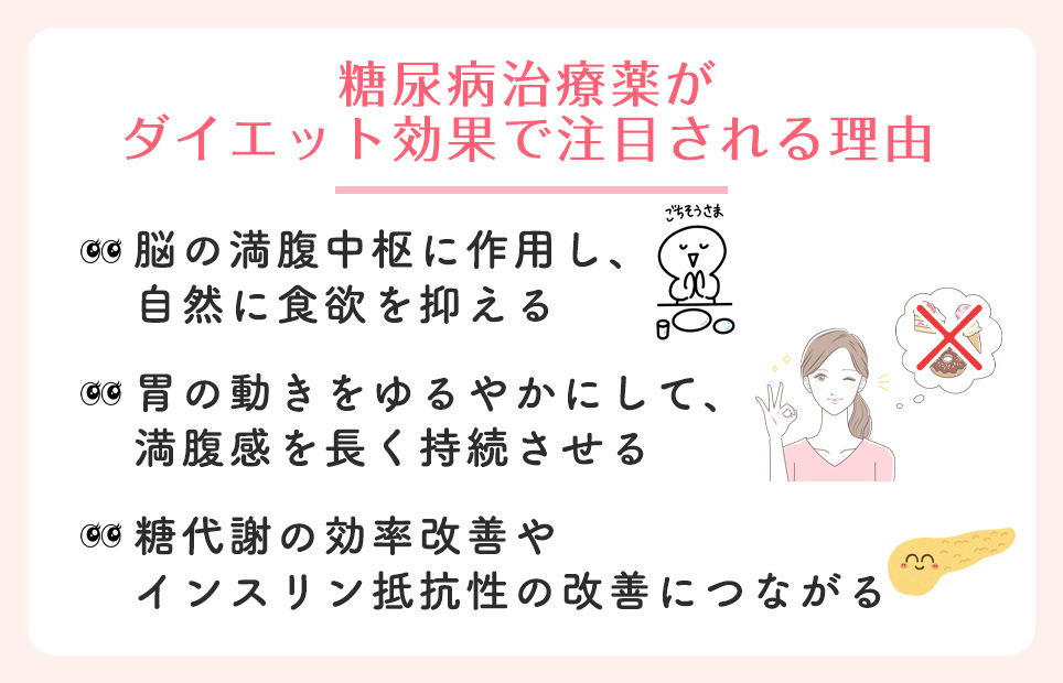 糖尿病治療薬がダイエット効果で注目される理由まとめ