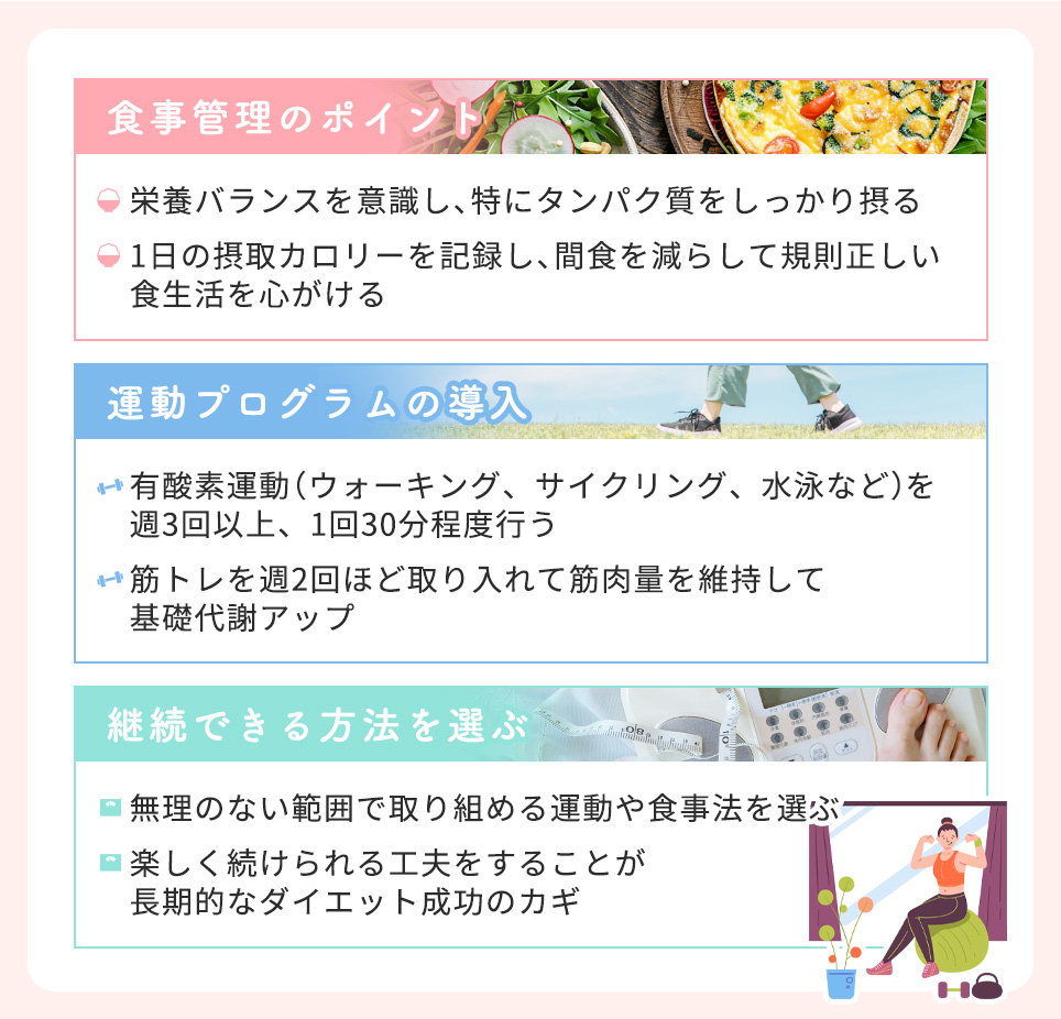 マンジャロの食事ポイント・運動プログラム・継続方法のまとめ一覧