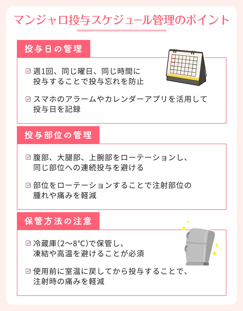 マンジャロ投与スケジュール管理のポイント