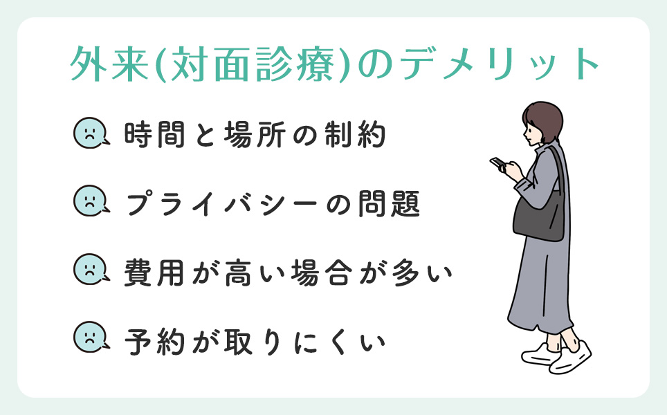 外来(対面診療)のデメリット