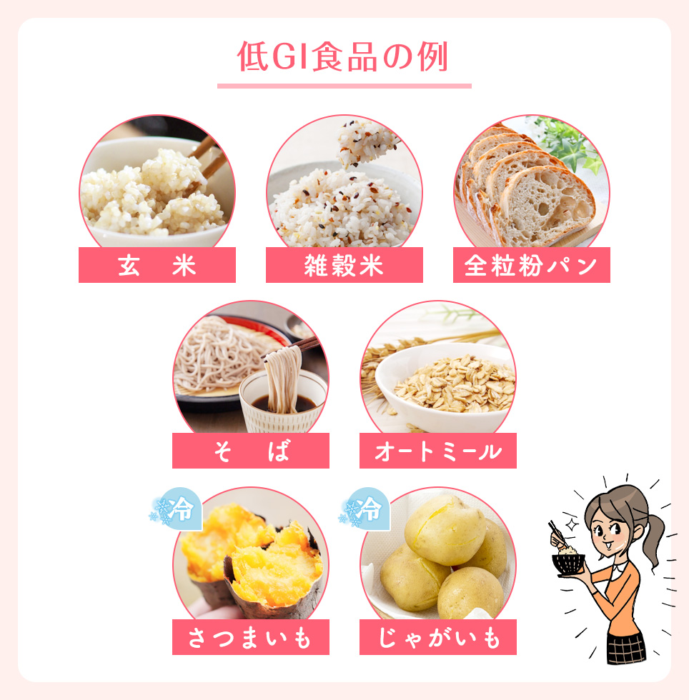 低GI食品の例