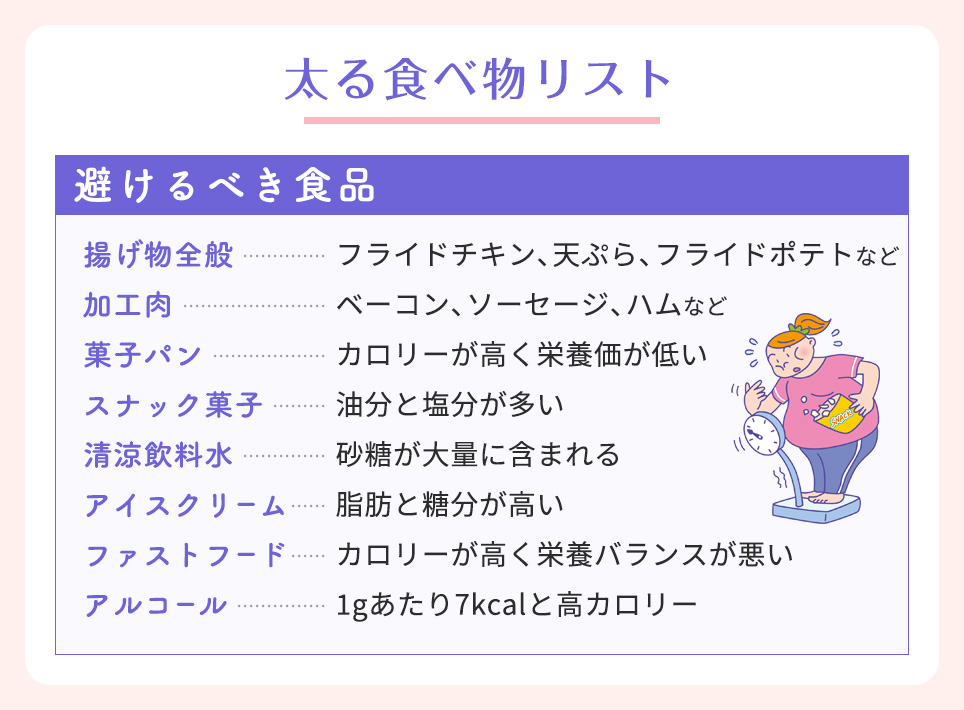 太る食べ物リスト一覧