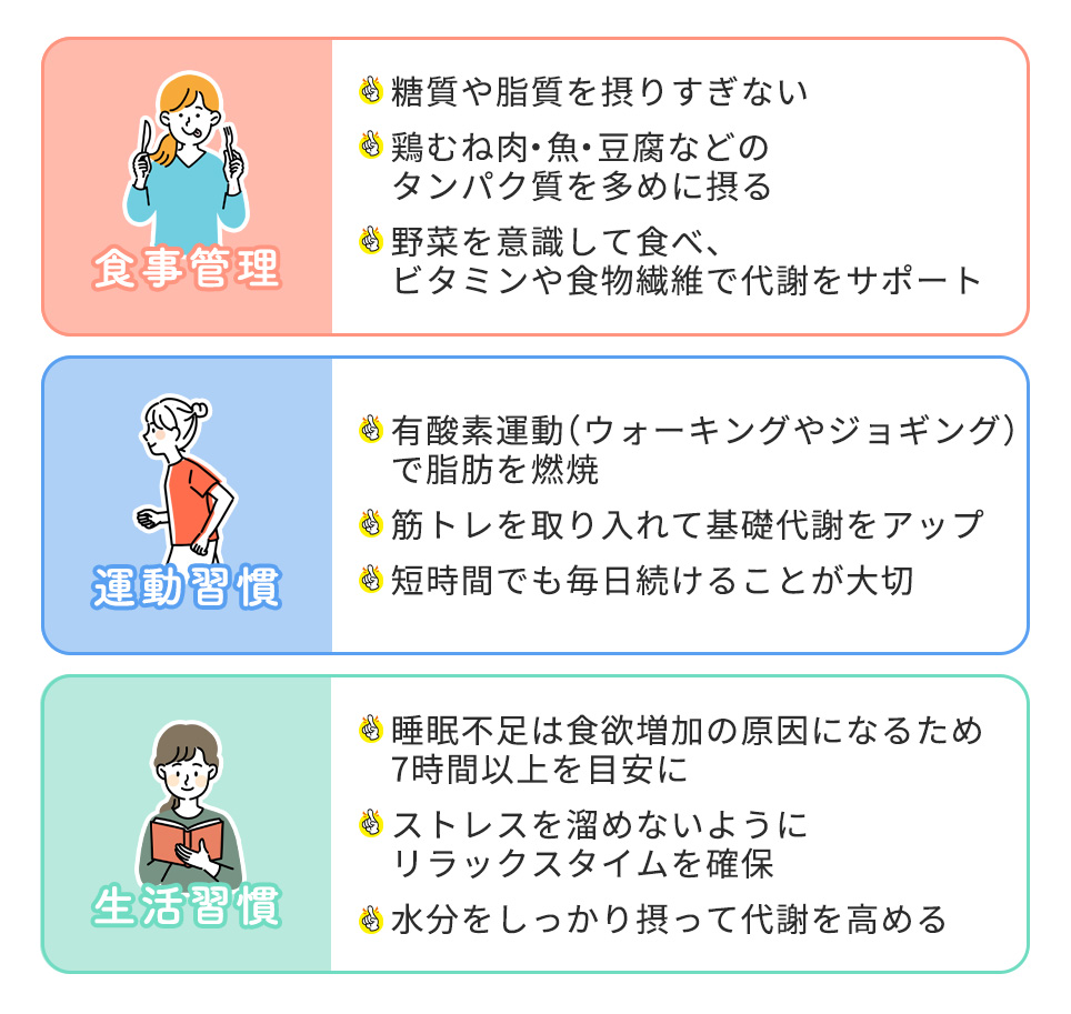 食事・運動・生活習慣の最速で痩せるポイントまとめ