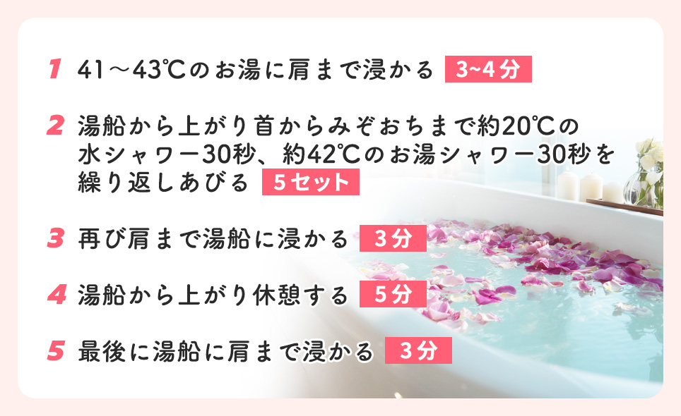 褐色脂肪細胞活性化入浴法の流れ