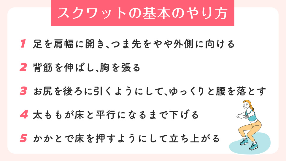 スクワットの基本のやり方