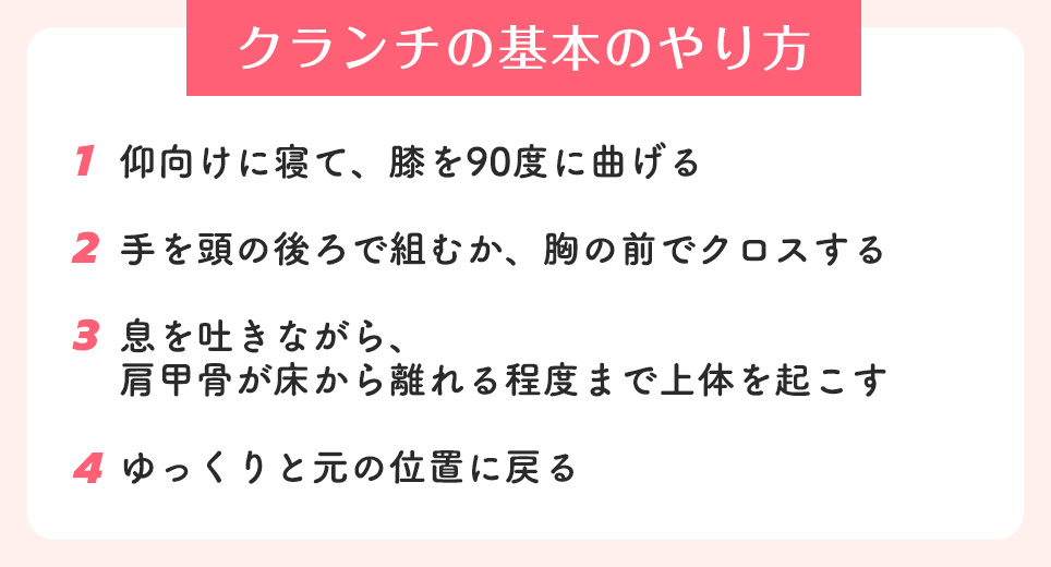 クランチの基本のやり方