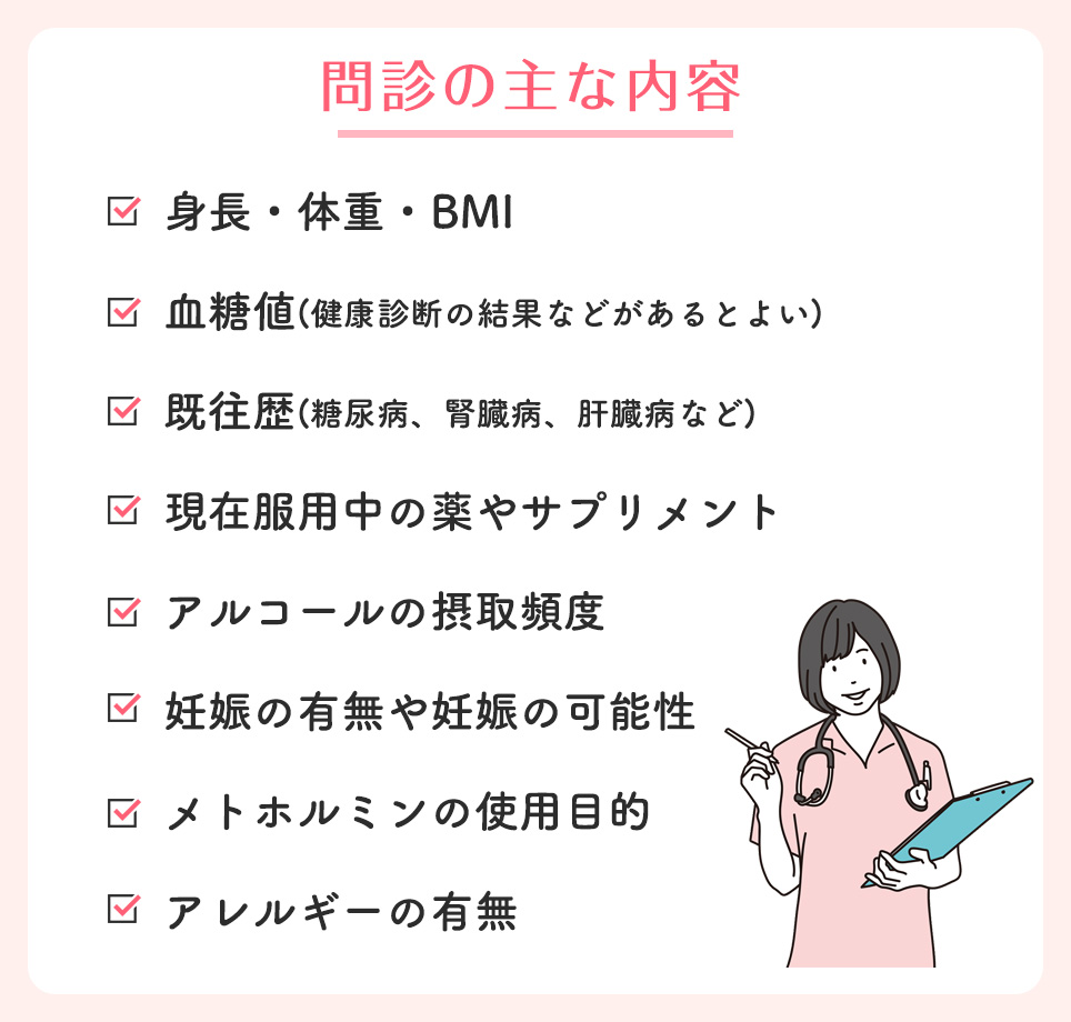 問診の主な内容一覧