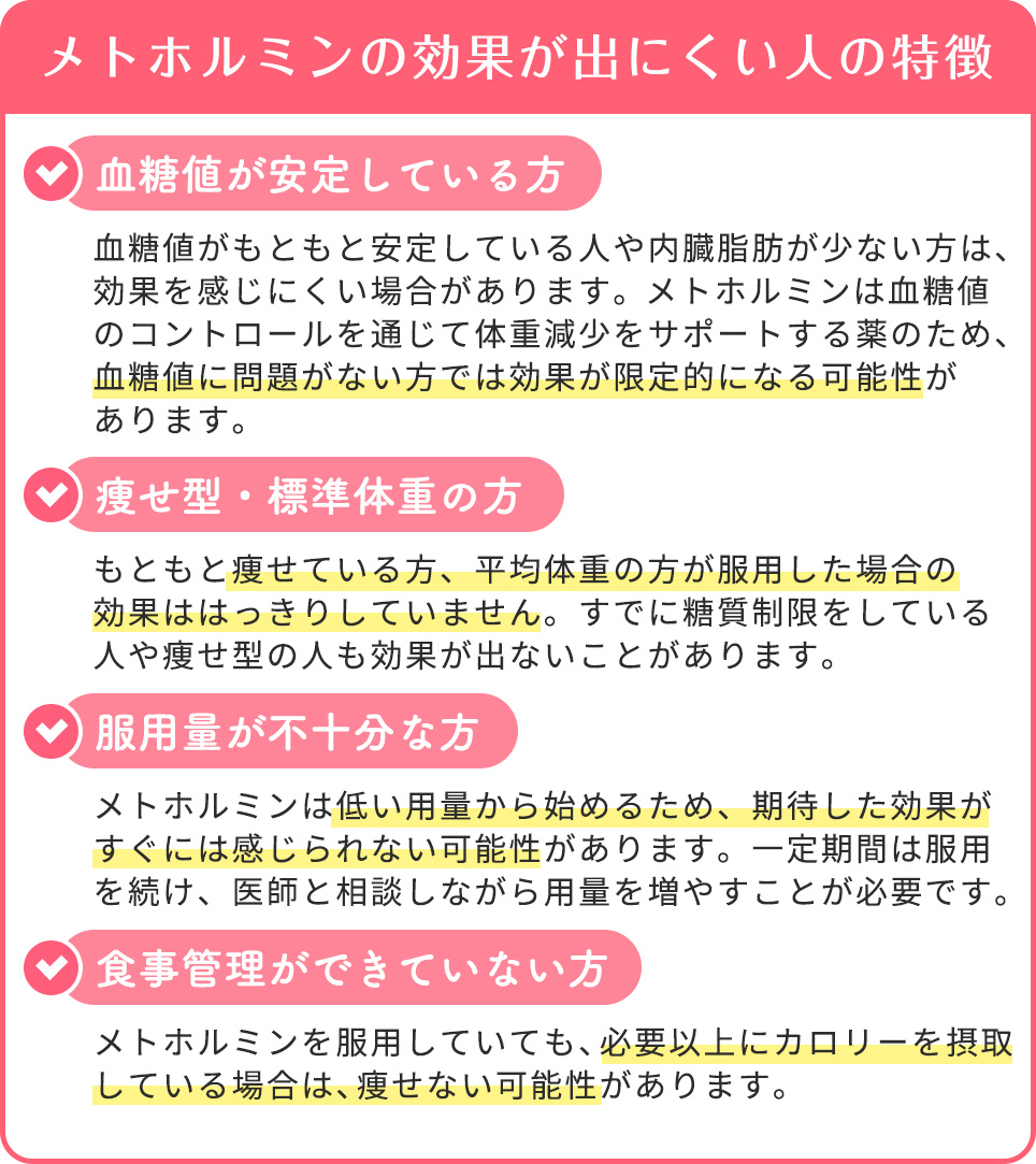 メトホルミンの効果が出にくい人の特徴一覧まとめ