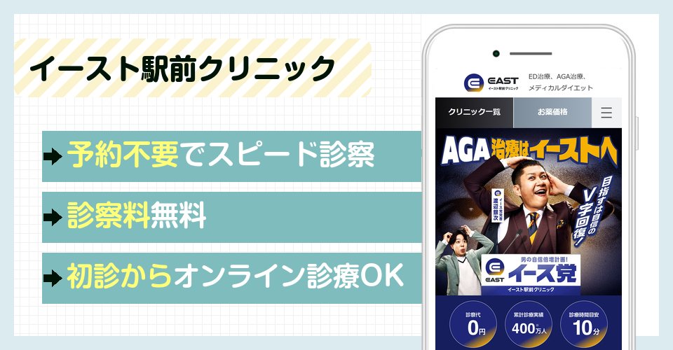 イースト駅前クリニックのバナー