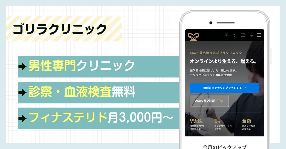 ゴリラクリニックのバナー