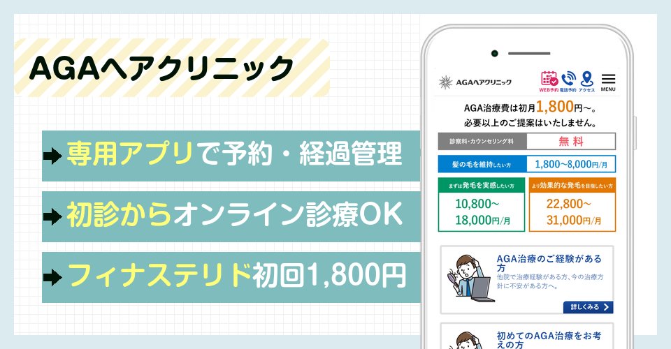 AGAヘアクリニックのバナー