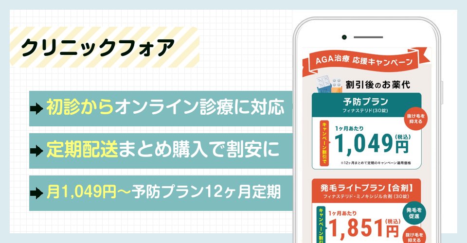 クリニックフォアのバナー