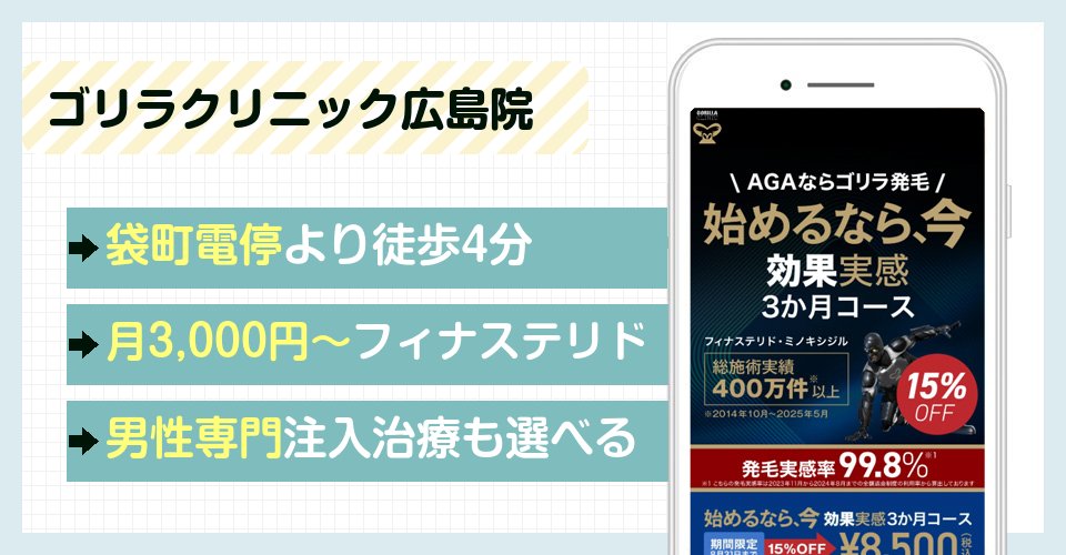 ゴリラクリニックのバナー