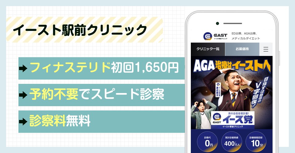 イースト駅前クリニックのバナー