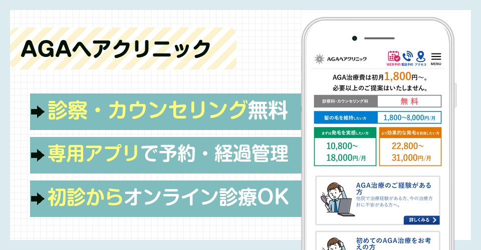 AGAヘアクリニックのバナー