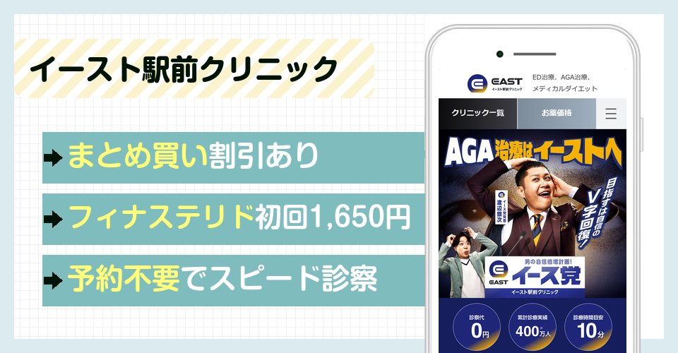 イースト駅前クリニックのバナー