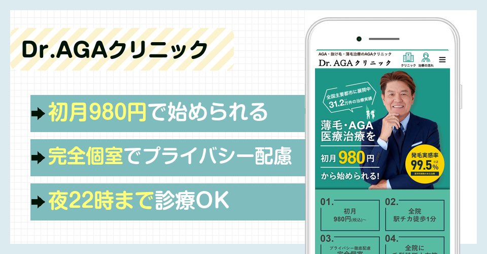 Dr.AGAクリニックのバナー