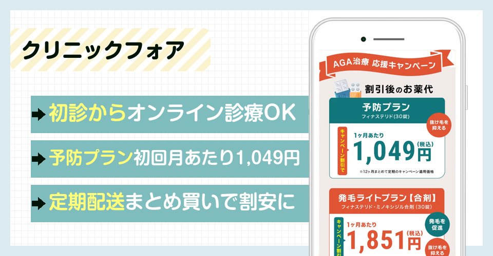 クリニックフォアのバナー