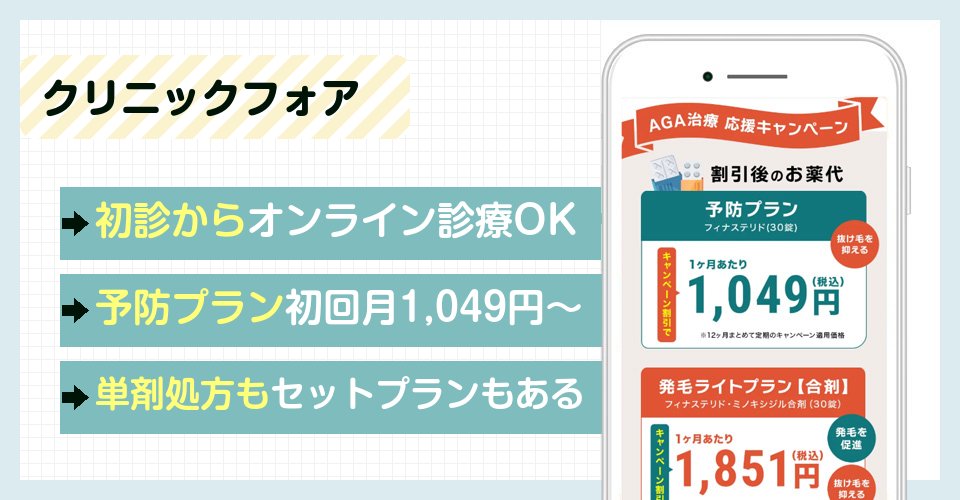 クリフォアのバナー