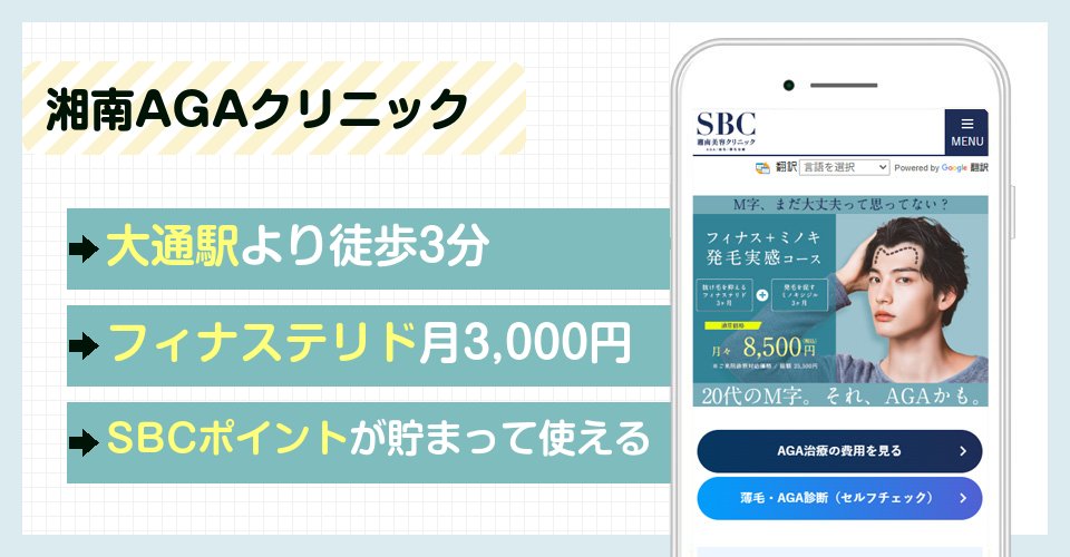 湘南美容クリニックのバナー