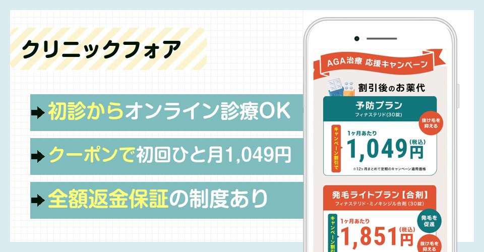 クリニックフォアのバナー